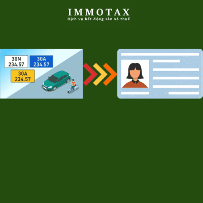 NHỮNG QUY ĐỊNH MỚI VỀ ĐỊNH DANH BIỂN SỐ XE TỪ NGÀY 01/07/2023